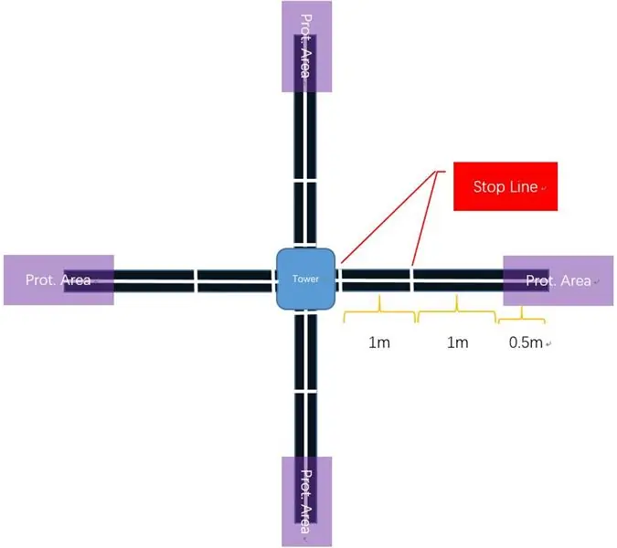 Manwal ng Warzone Tower Defense Na May Disenyo ng Arduino