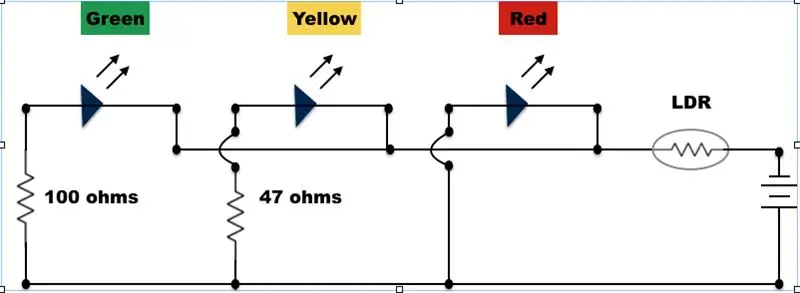 Ua Tus Qauv ntawm Breadboard