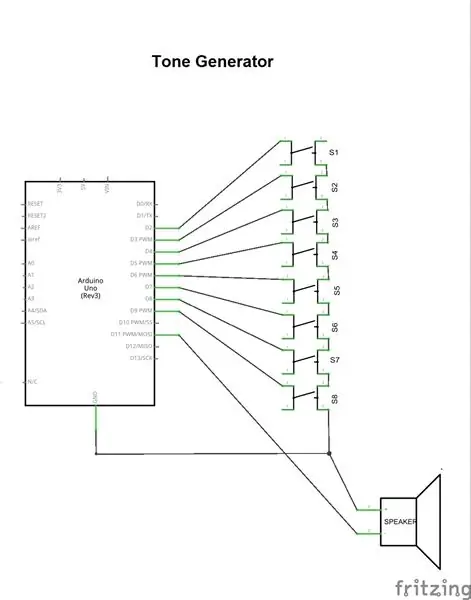 Schematic