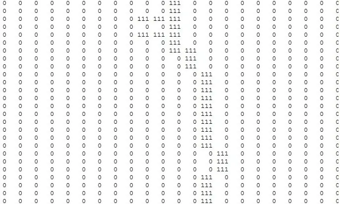 Perangkat Lunak Desenvolver De Processamento De Imagens Que Toma Keputusan