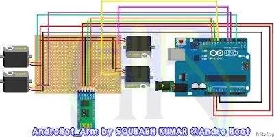 Diagrama de circuito