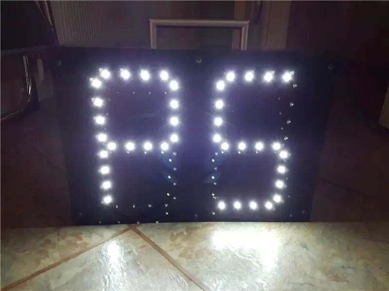 Panneau de fosse LED