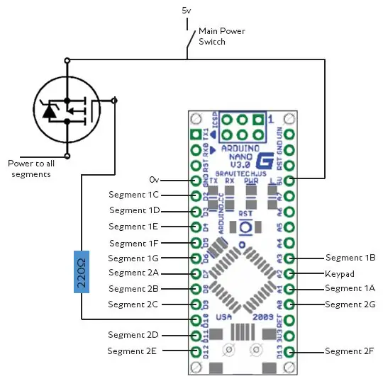 Il circuito