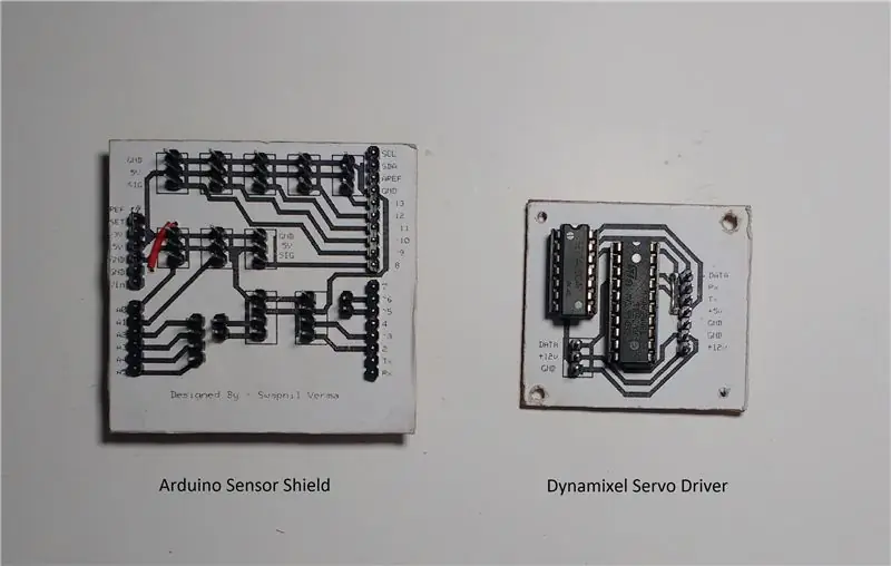 PCB personnalisés