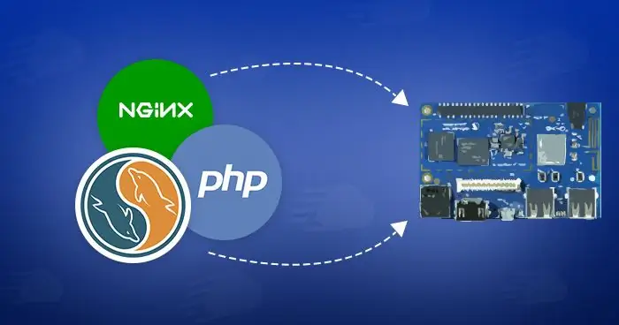 Configurando O LEMP Em Sua Dragonboard