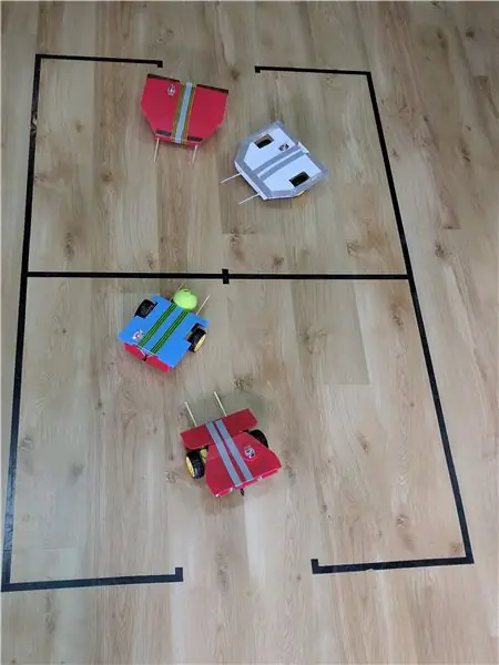 Robot Bola Sepak (atau Bola Sepak, Sekiranya Anda Hidup di Sebelah Kolam)