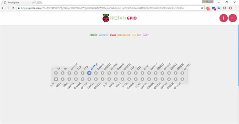 TRABALHANDO COM OS PINOS GPIO