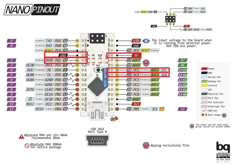 Kommunikation Zwischen Arduino Und LabVIEW - Arduino de configuració