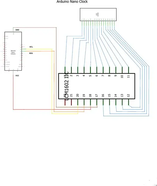 Schematisk