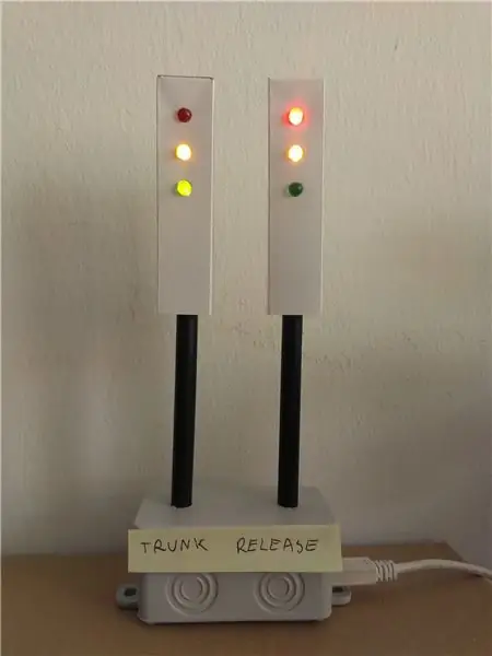 Jenkins Job Traffic Lights