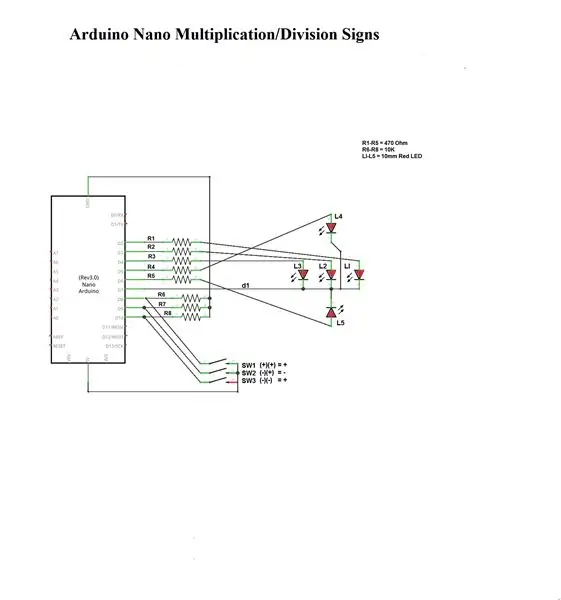 Schematisk