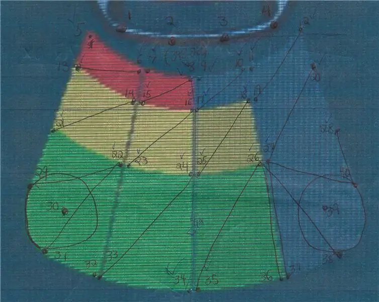 RA8875 Display Driver at Disenyo ng Graphics