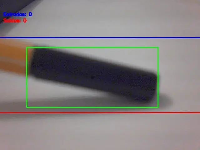 Raspberry Pi Object Counting