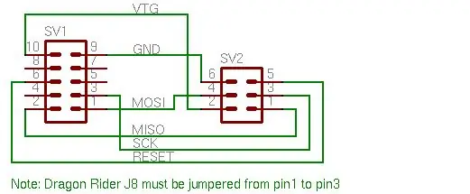 একটি 6-পিন ISP যোগ করা হচ্ছে