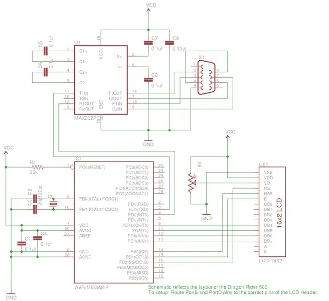 Leitor RSS usando conexão serial e LCD