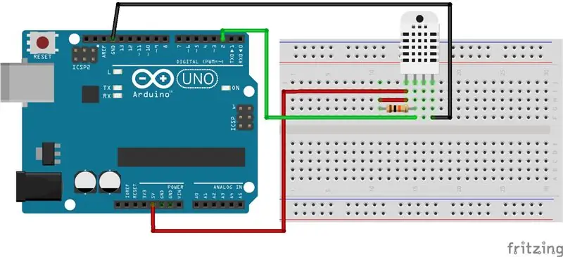 DHT11/DHT22-Sensor testen