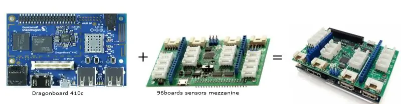 Plugando O 96boards เซนเซอร์ Mezzanine บน Dragonboard 410c