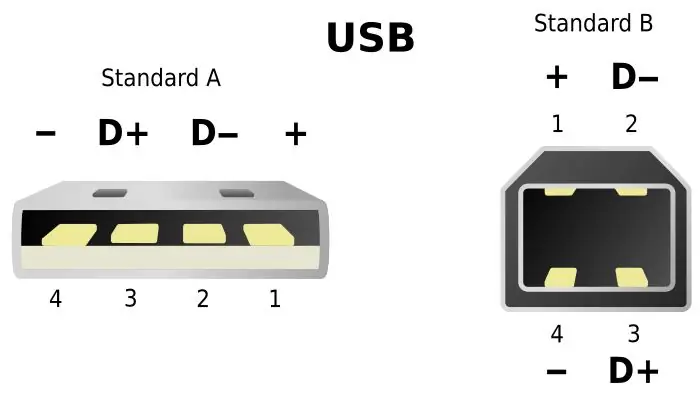 Receptor / emițător