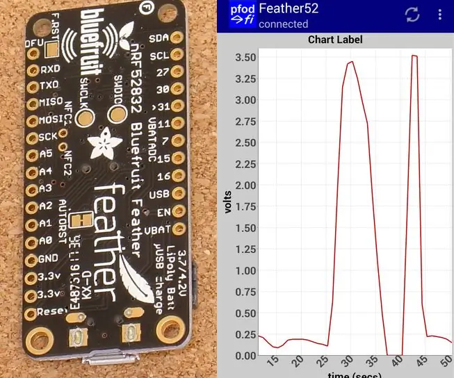 Adafruit Feather NRF52 pielāgotas vadības ierīces, kodēšana nav nepieciešama: 8 soļi (ar attēliem)