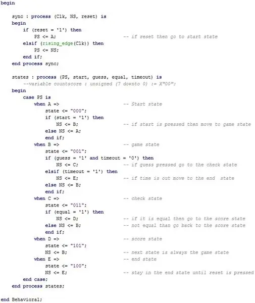 Tsim Lub Tshuab Finite-State (FSM)