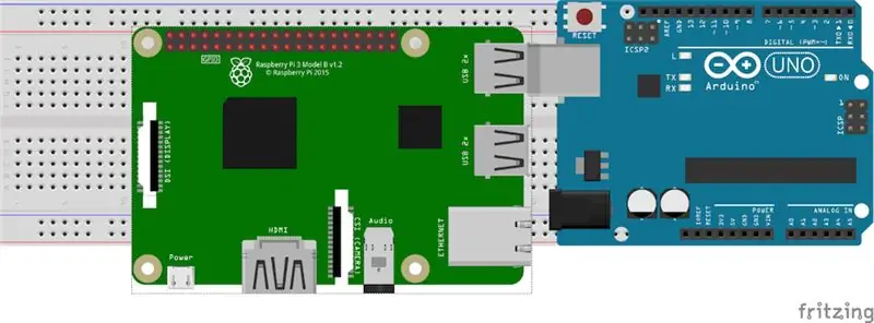 Arduino sxemasi