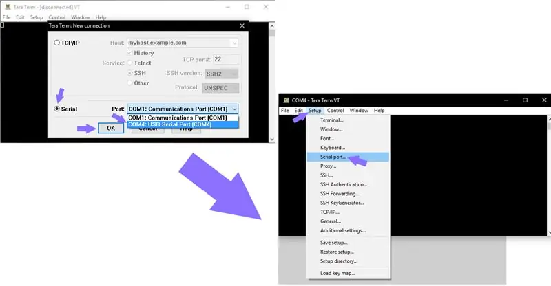 Configurar su Pi (Parte 1)