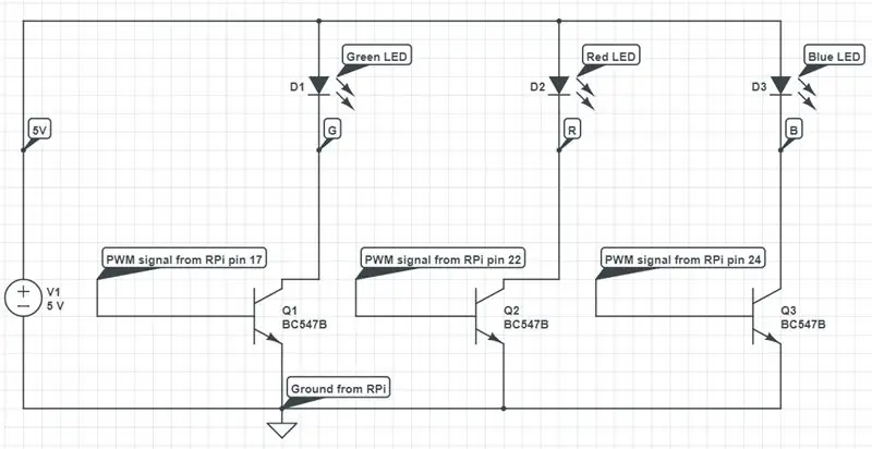 Disseny de circuits