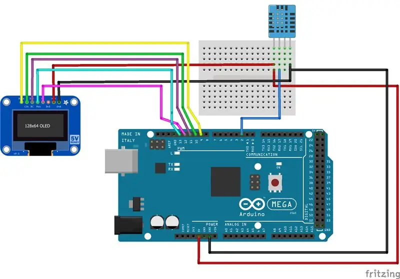 Sensors deel