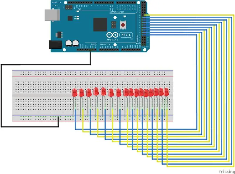 افزودن Leds