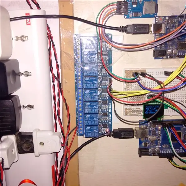 Interfície dels electrodomèstics amb el robot