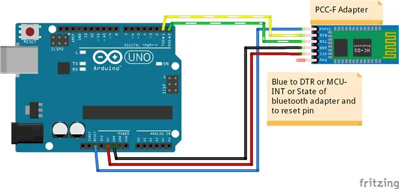 सीरियल कनेक्शन के रूप में उपयोग करने के लिए ब्लूटूथ एडाप्टर को Arduino से कनेक्ट करें