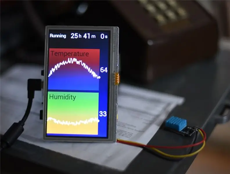 Arduino 24 timmars temperaturfuktighetsdisplay