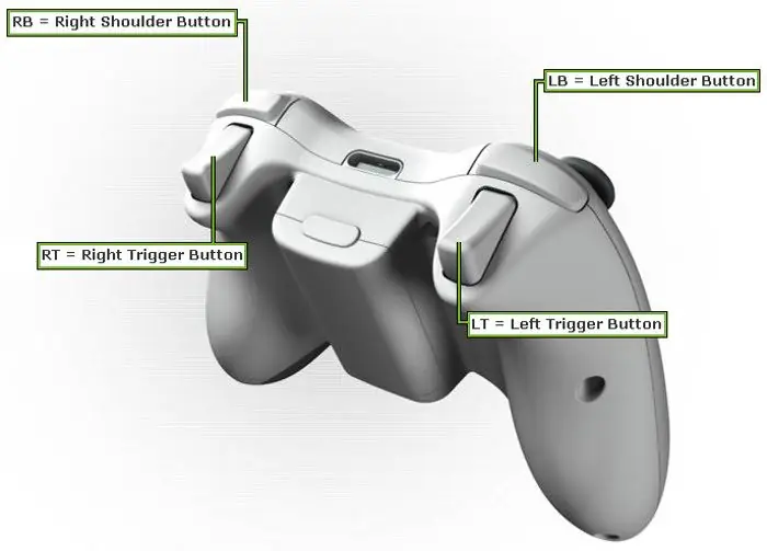 Verwenden des Controllers als Maus