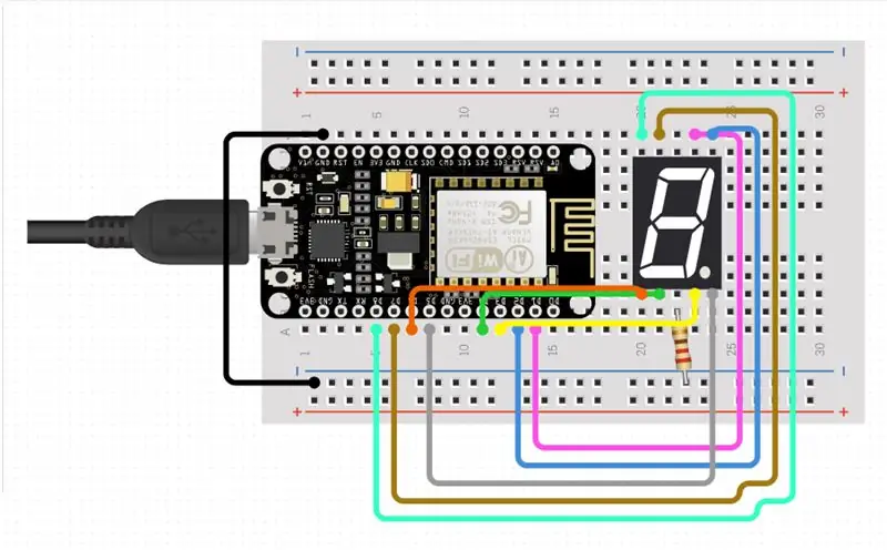 Circuit i connexions