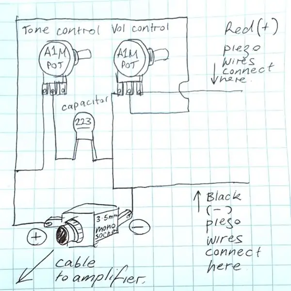 Elektronika