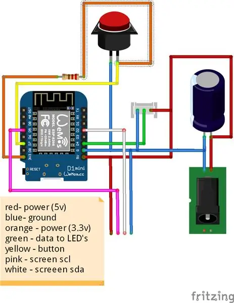 De elektronica monteren en installeren