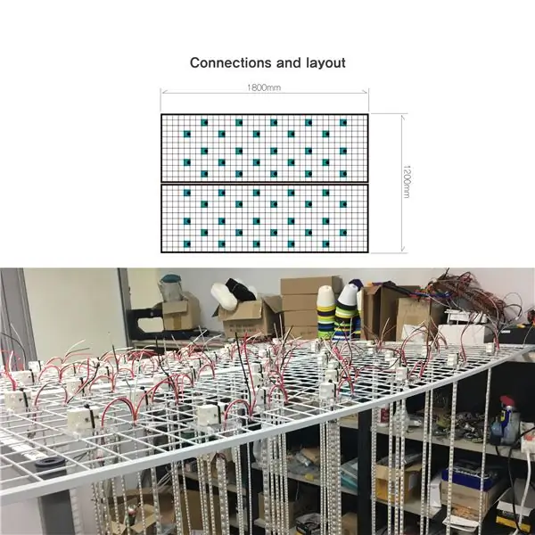 Creați folosind 50 de module de lumină