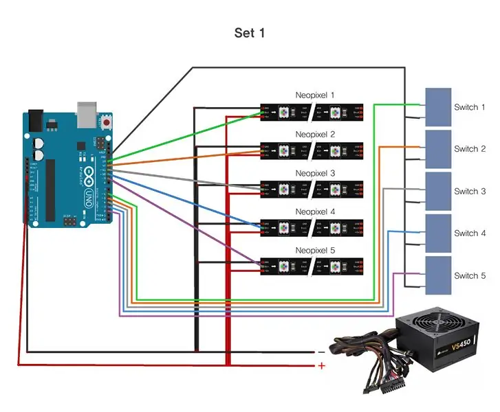 Arduino kodēšana un elektroinstalācija