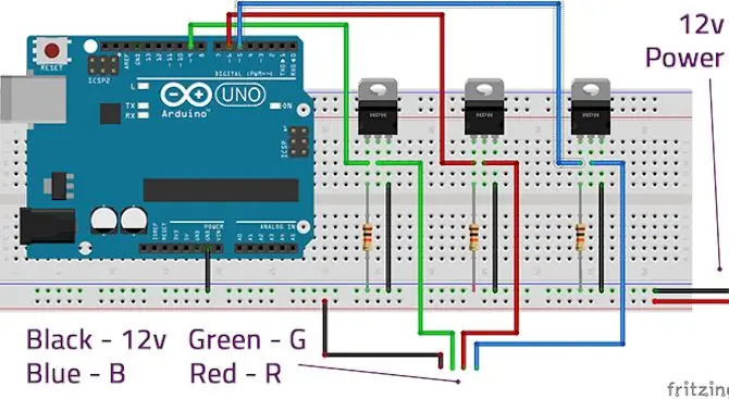 Csatlakoztassa és programozza a LED csíkot