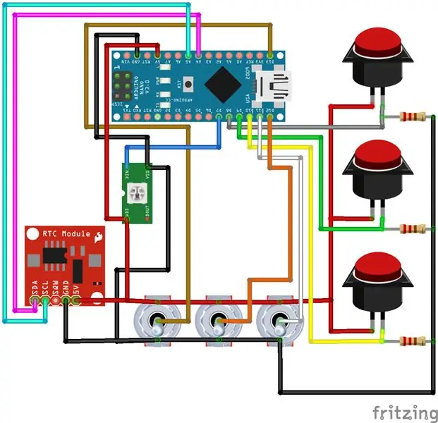 Elektronikk