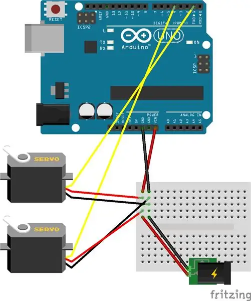 Conexión de hardware