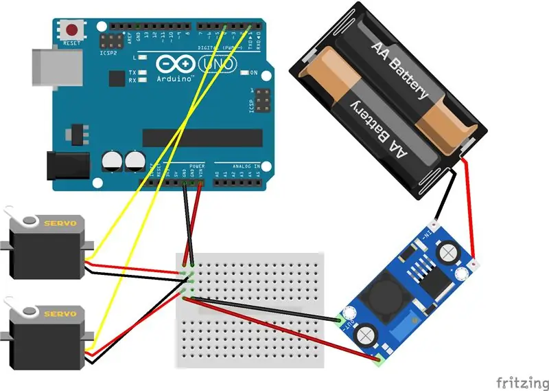 Conexión de hardware