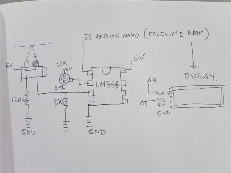 Schema och PCB -layout