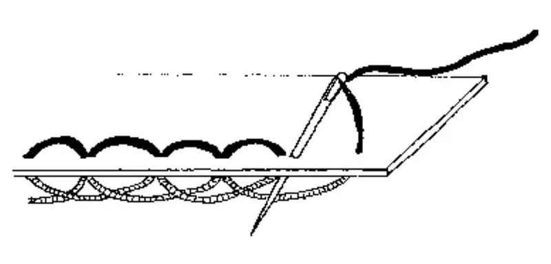 Làm thế nào để Back Stitch