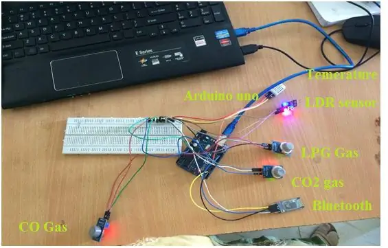 Sensorer som gränsar mot Arduino Uno