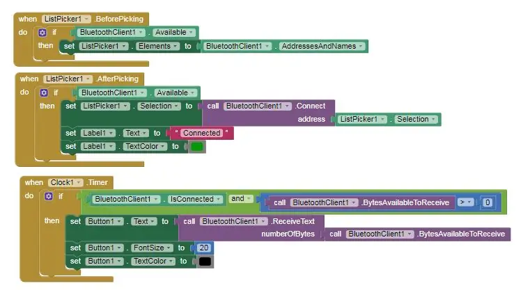 Prosedure vir die maak van 'n app in MIT App Inventor 2 -sagteware