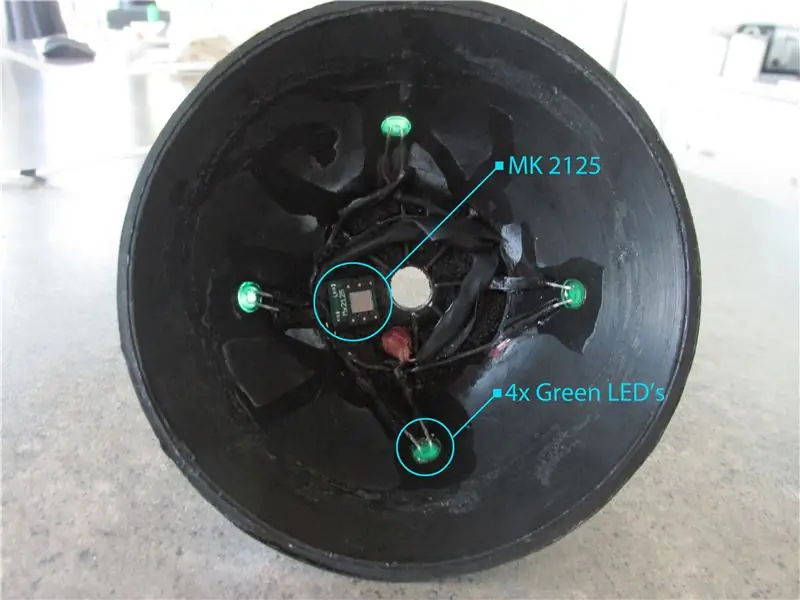 Incorporación de LED y sensor