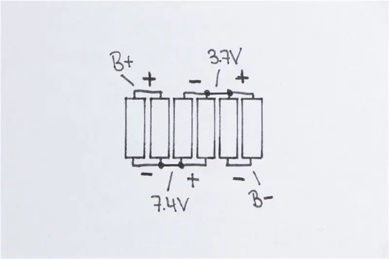 Fanya Wiring!