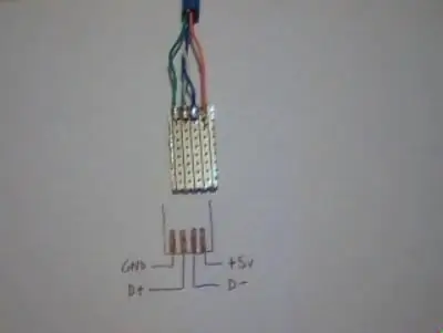 Dodavanje žica i Hotglueing