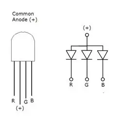 Anslutningar och schematisk